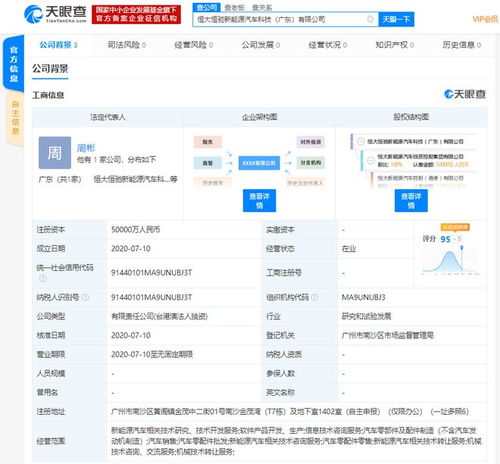 恒大新能源汽車成立兩大新公司，加速軟件定義汽車布局