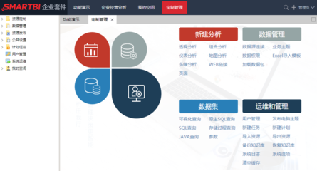 商業(yè)智能軟件Smartbi煥新升級 新LOGO引領服務革新，科技賦能招生輔助